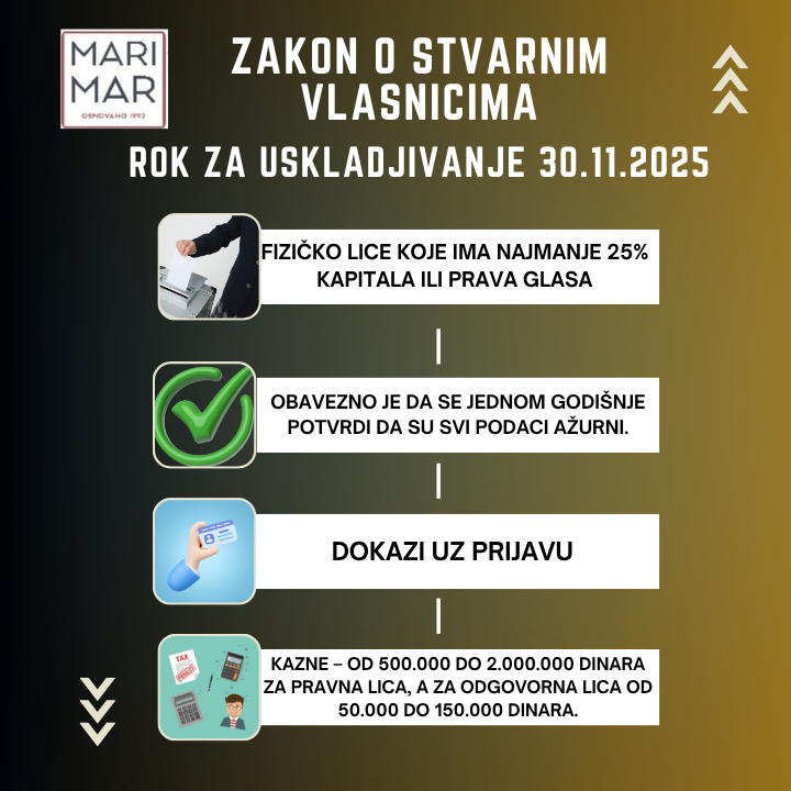 NOVI ZAKON O STVARNIM VLASNICIMA - ŠTA JE SADA OBAVEZNO?